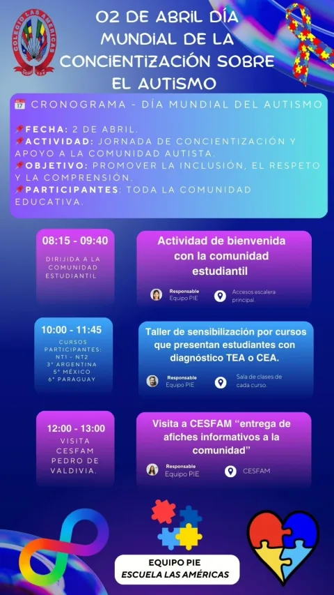 Día Mundial de la Concientización sobre el Autismo