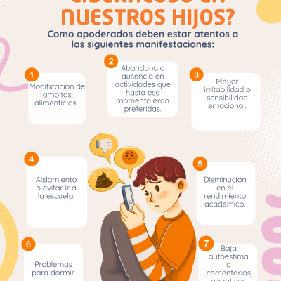 Día contra el Ciberacoso Escolar