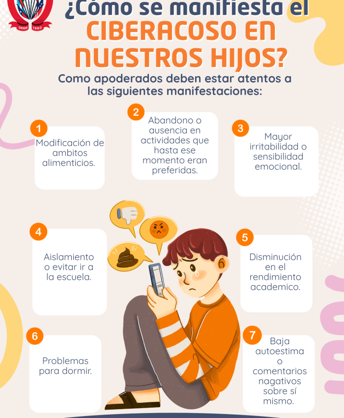 Día contra el Ciberacoso Escolar